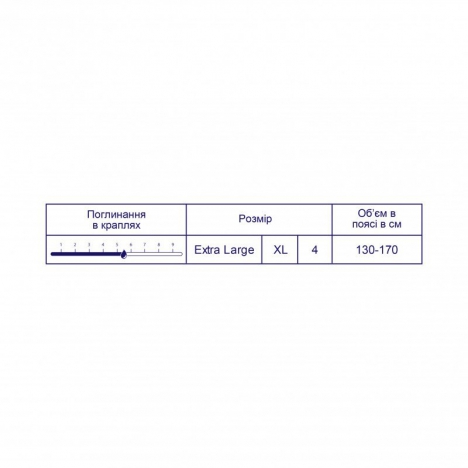 Підгузки SUPER SENI CLASSIC Extra Large (4) 30шт.