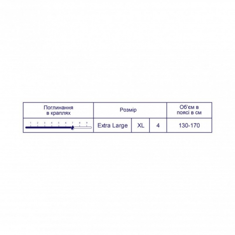 Підгузки SUPER SENI PLUS Extra Large (4) 30шт.
