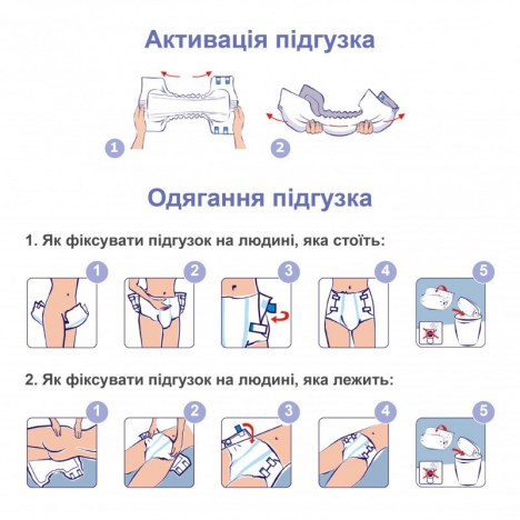 Підгузки SUPER SENI PLUS Extra Large (4) 30шт.
