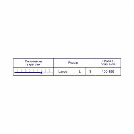 Підгузки SUPER SENI PLUS Large (3) 30шт.