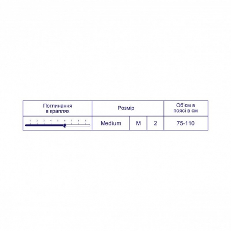 Підгузки SUPER SENI Medium (2) 30шт.