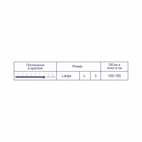 Підгузки для дорослих SENI STANDARD PLUS AIR Large (3) 30 шт.