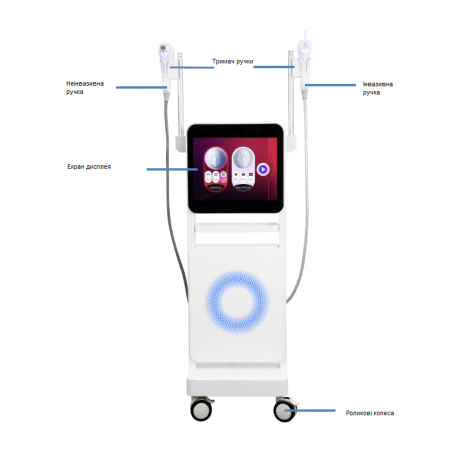 2 в 1 Gold RF Microneedle — професійний апарат RF-мікроголкового ліфтингу