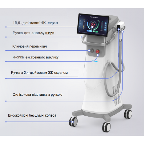 Саspian — Лазер для видалення волосся з аналізатором шкіри