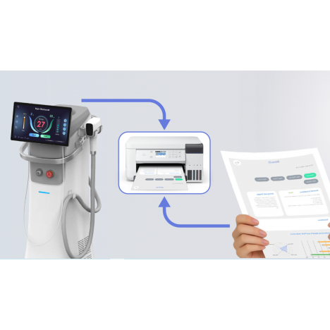 Саspian — Лазер для видалення волосся з аналізатором шкіри