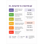 Апарат фотоомолодження шкіри та видалення волосся Violetta IPL