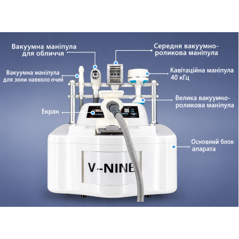 Апарат для корекції фігури та догляду за обличчям V9 VelaShape III