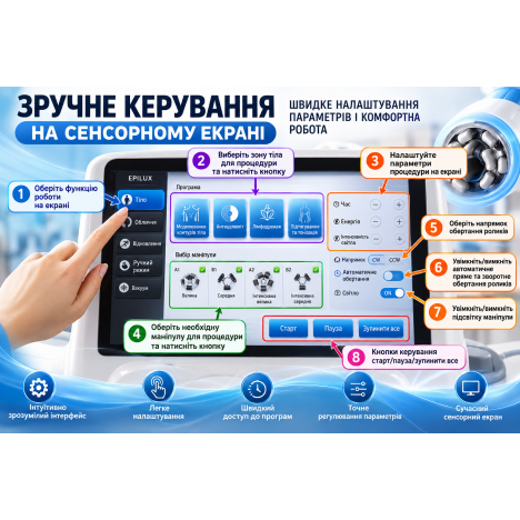 Апарат вакуумного вібраційного масажу HydroVeil 