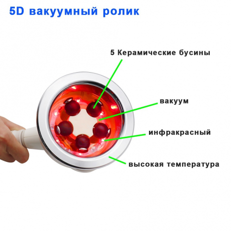 Косметологічний аппарат Ендосфера 5D LPV-12