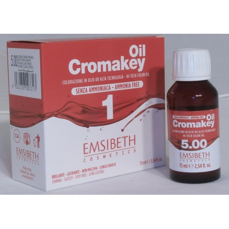 Фарба на основі масла без аміаку Oil Cromakey, (3 шт * 75 ml)