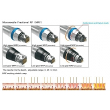 Апарат фракційного RF ліфтингу UMS-MB4S