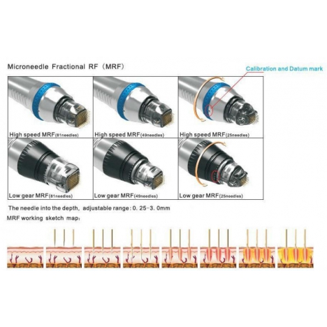 Апарат фракційного RF ліфтингу UMS-MB4S