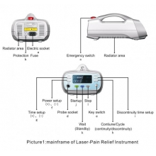 Апарат лазерної терапії UMS-300IB Laser Pain-Relief Instrument