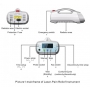 Апарат лазерної терапії UMS-300IB Laser Pain-Relief Instrument