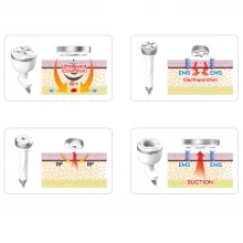 Косметологічний комбайн MULTI SLIM PRO