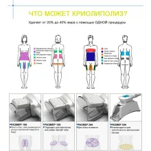 Апарат кріоліполізу UMS-50-4s