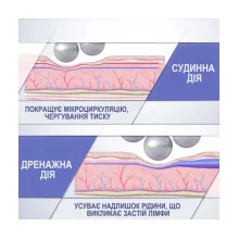 Аппарат для вакуумно-роликового массажа Reshape Endospheres 01