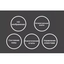 Аналізатор шкіри обличчя UMS-3120