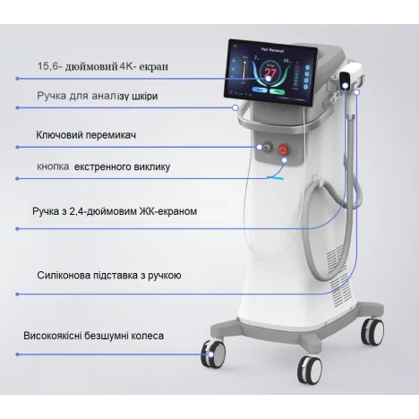Саspian — Лазер для видалення волосся з аналізатором шкіри
