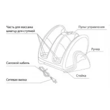 Массажер для ног