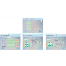 Аппарат для фотоэпиляции ESTI-300 две манипулы IPL, SHR (AFT)