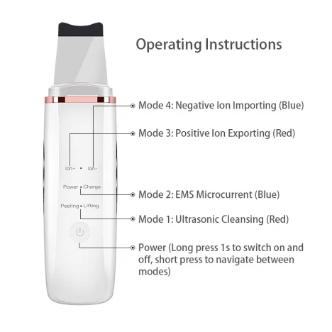 Ультразвуковой скрабер E-Toner LW-009